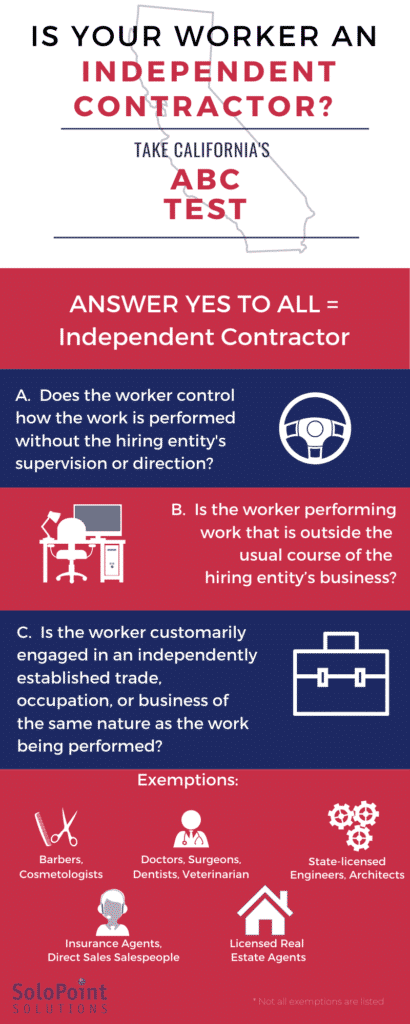 ABC Test for Independent Contractors